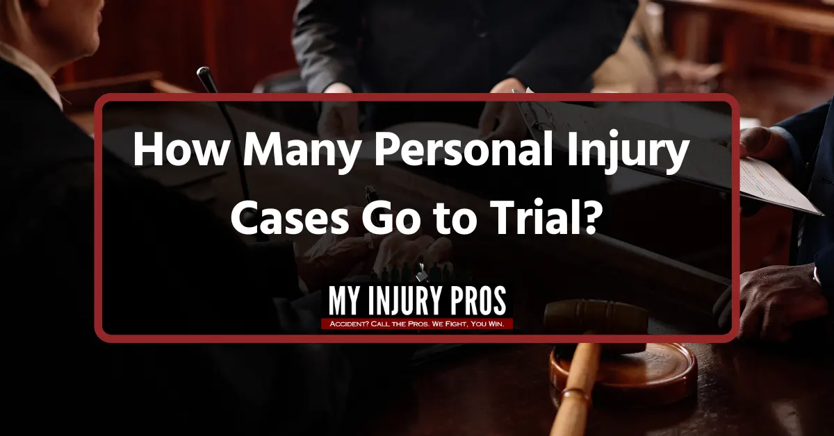 how many personal injury cases go to trial